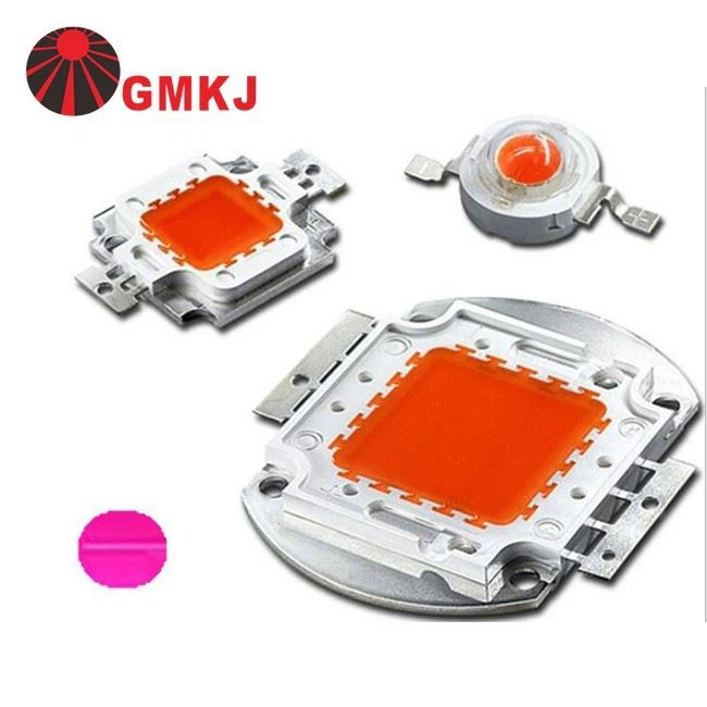 cob led full spectrum